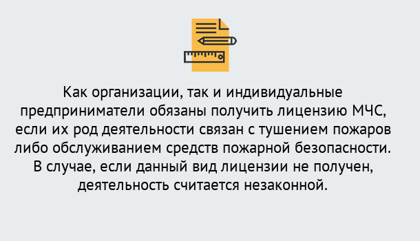 Почему нужно обратиться к нам? Сатка Лицензия МЧС в Сатка