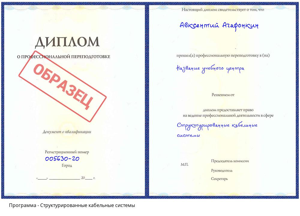 Структурированные кабельные системы Сатка