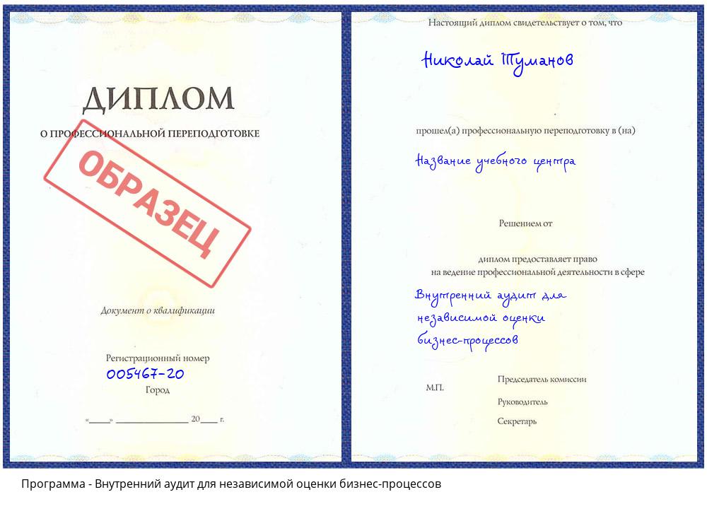 Внутренний аудит для независимой оценки бизнес-процессов Сатка