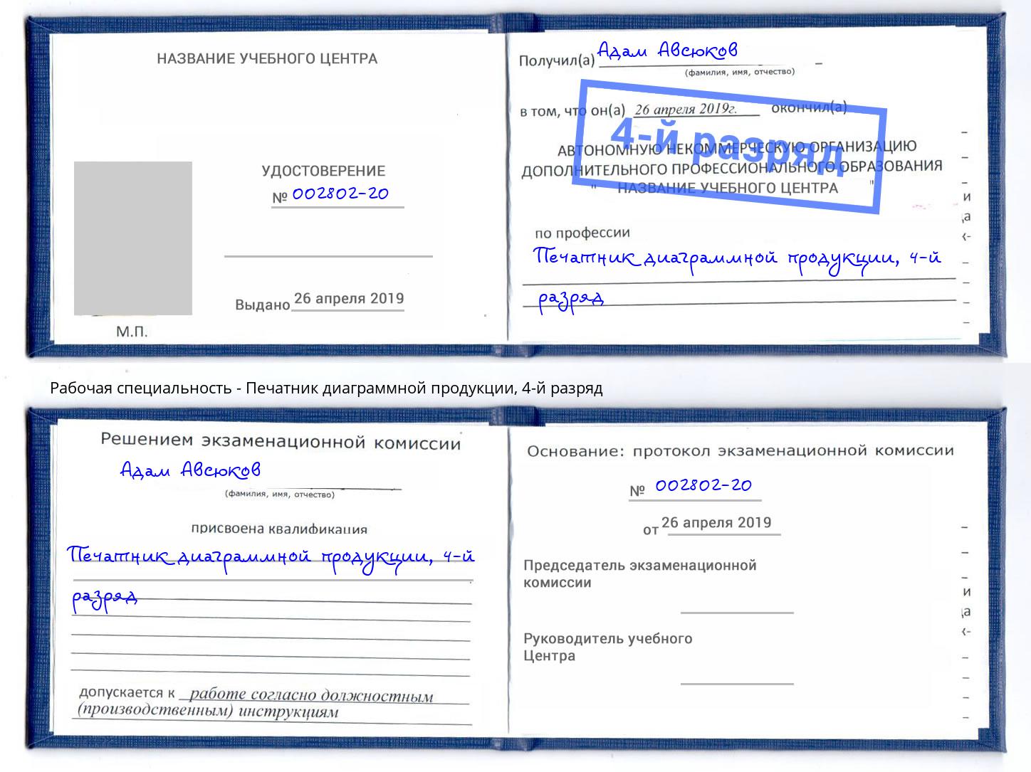 корочка 4-й разряд Печатник диаграммной продукции Сатка