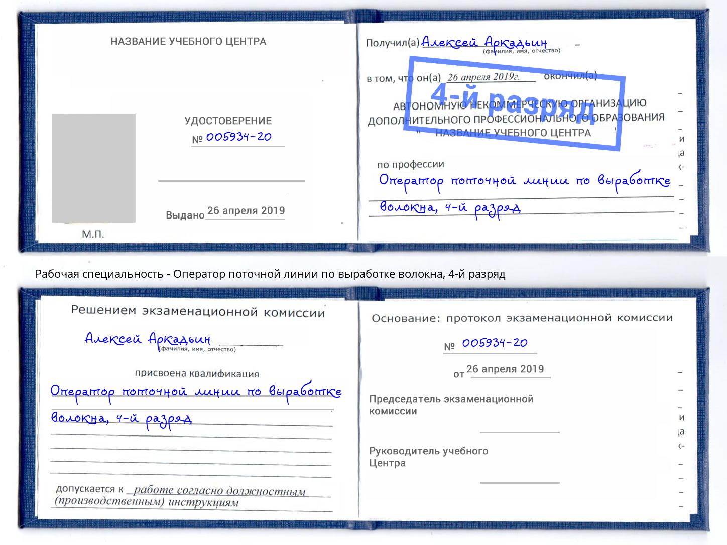 корочка 4-й разряд Оператор поточной линии по выработке волокна Сатка